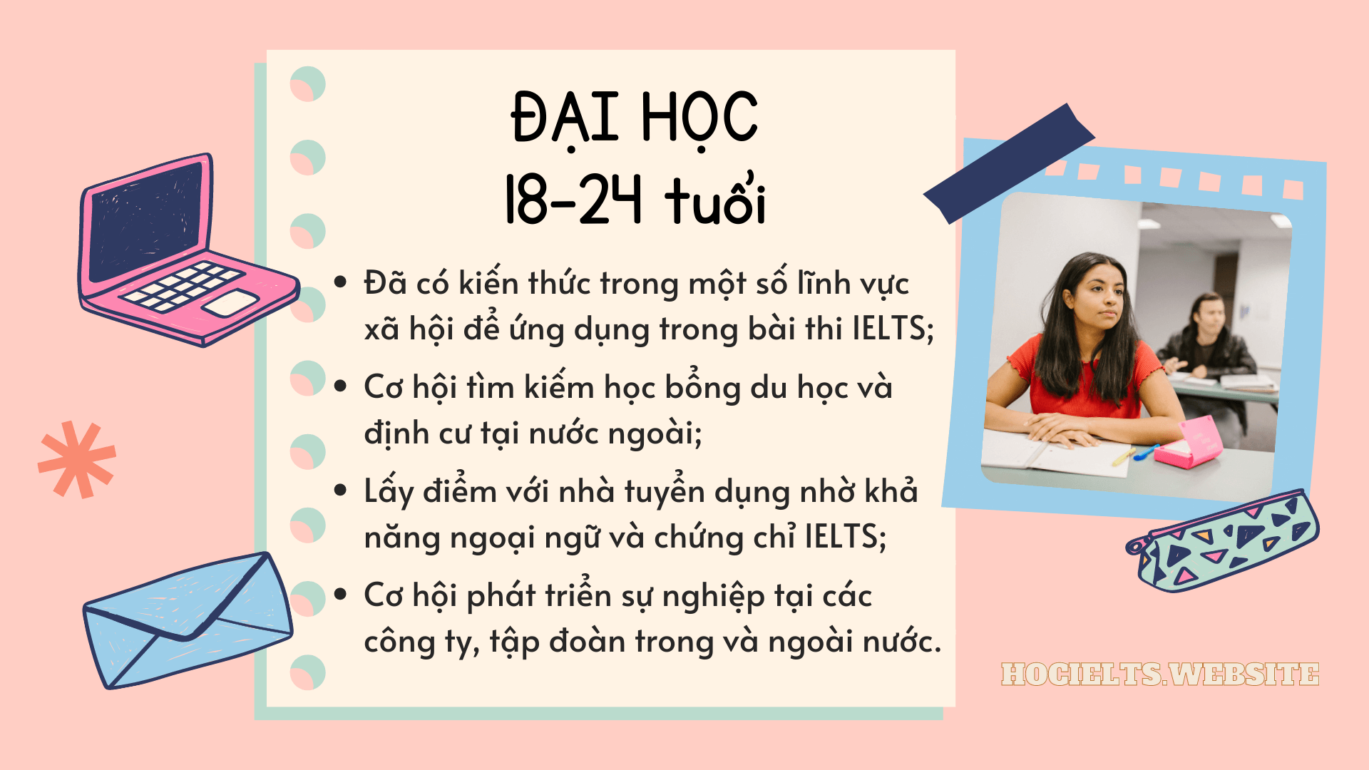 18-24-do-tuoi-bat-dau-hoc-ielts