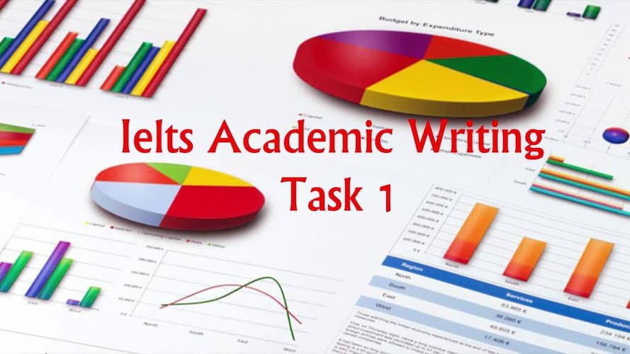 Writing Task 1 Và Cách Làm Bài đạt điểm Cao