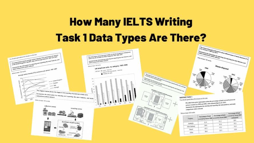 IELTS Writing task 1 có 5 dạng bài chính (ảnh: internet).